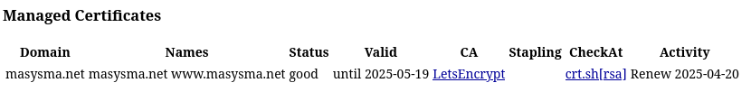 Screenshot of the server-status endpoint relevant section